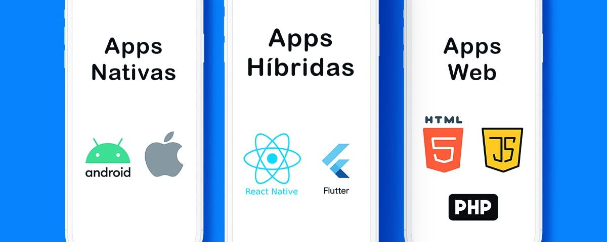 Desarrollo de apps nativas vs híbridas: ¿Cuál elegir?, LionWebs Tecnología - Transformación Digital, Desarrollo y Soporte con Innovación